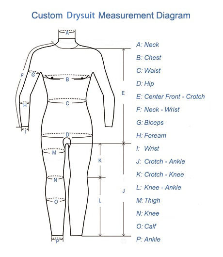 Custom Drysuit Measurement Diagram