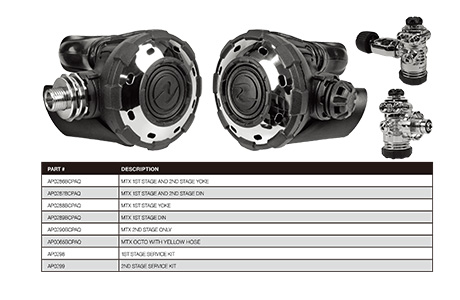 AquaLung MTX Military Regulator