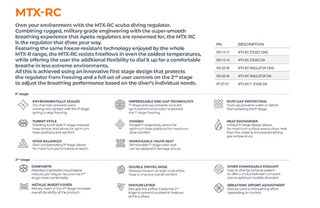 Apeks MTX-RC Regulator