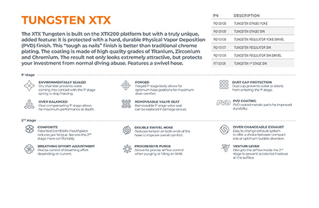 Apeks XTX-TUNGSTEN Regulator