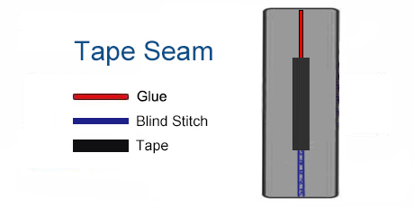 Neoprene Drysuit - Seam Reinforcement - Tape