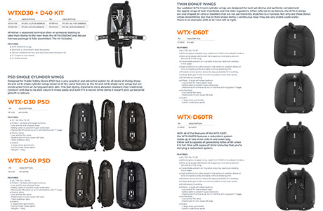 Apeks WTX Buoyancy Compensation Device (BCD)